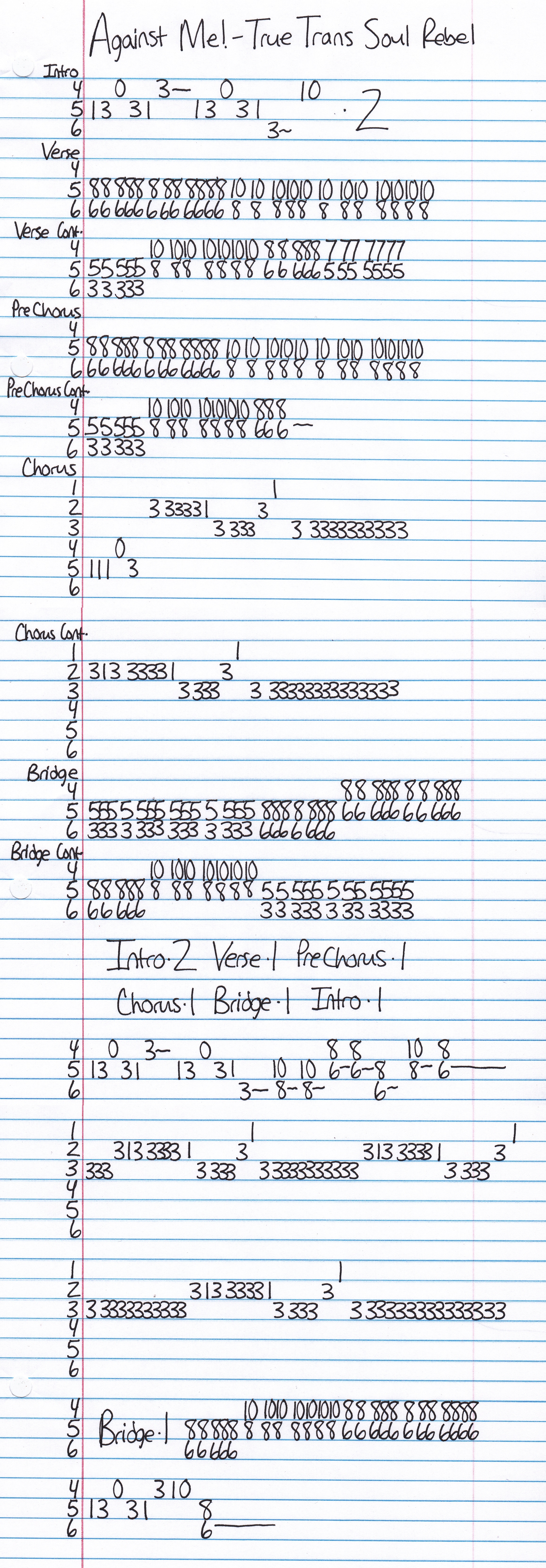 High quality guitar tab for True Trans Soul Rebel by Against Me off of the album Transgender Dysphoria Blues. ***Complete and accurate guitar tab!***